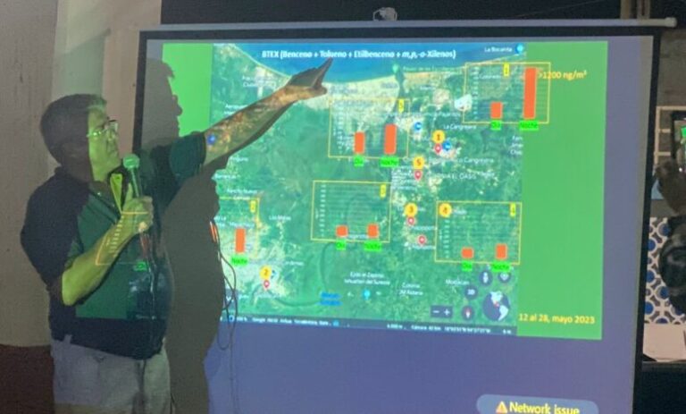 UV CALIDAD AIRE COATZA